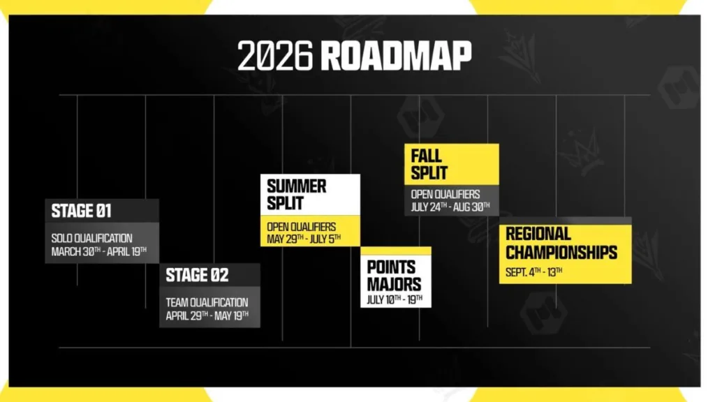 Garena, Activision reveal official CODM Esports roadmap for 2026