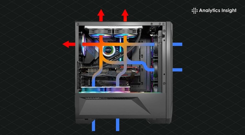 Best Airflow PC Cases for Gaming Builds