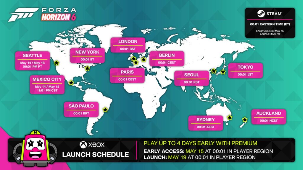 Forza Horizon 6 Release Times and NZ Trick
